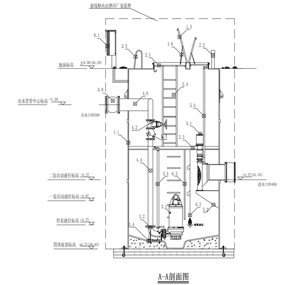 树脂混凝土一体化预制泵站 树脂混凝土一体化预制泵站